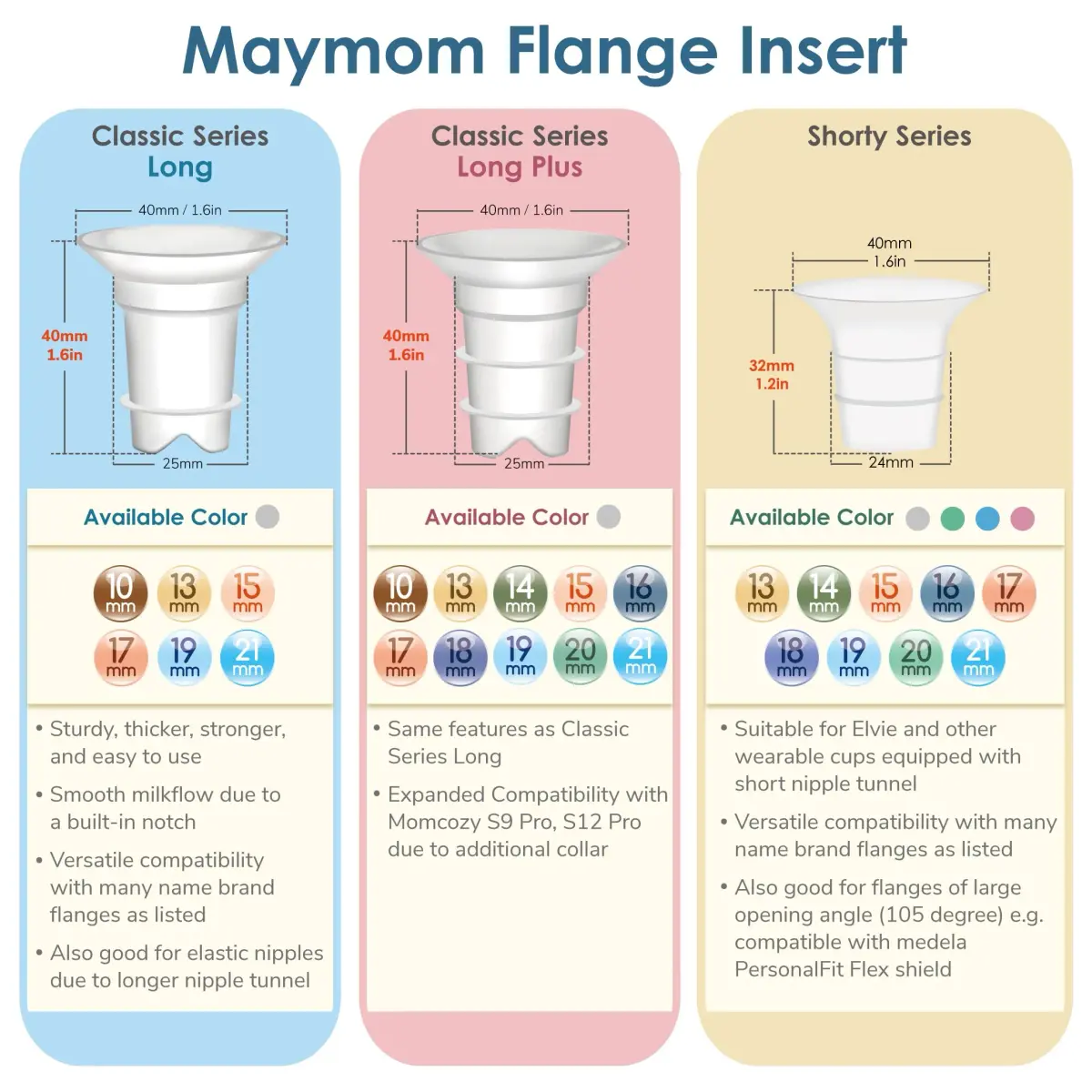 Maymom 13mm Flange Inserts for 24mm Shields | Reduce Nipple Tunnel to 13mm (2 Count, Semi-clear Short) - view 4