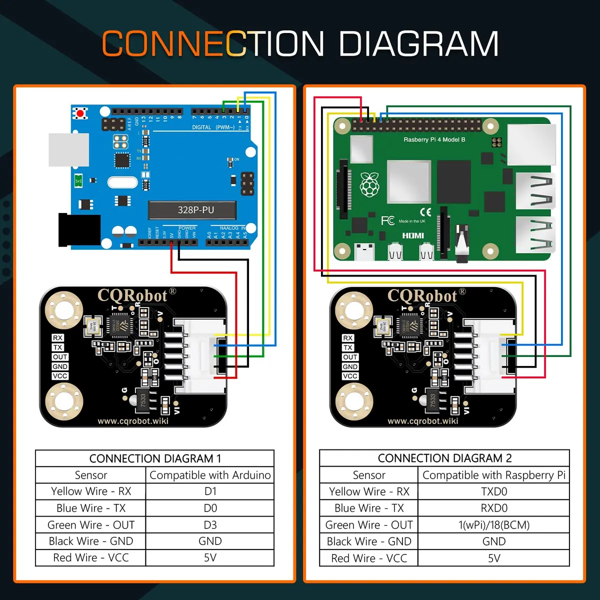 CQRobot 5.8GHz Microwave Sensor Compatible with Arduino & Raspberry Pi | Long Distance, High Sensitivity Motion Detector - view 5