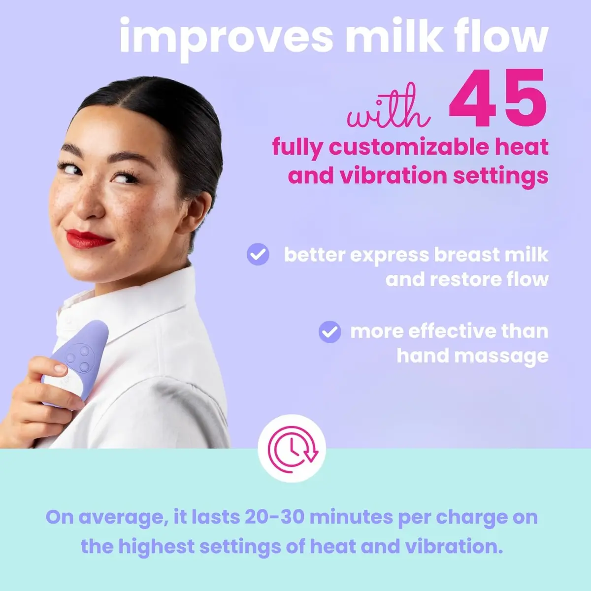 LaVie Warming Lactation Massager 3-in-1 with Heat & Vibration | 45 Combinations for Improved Milk Flow - view 2