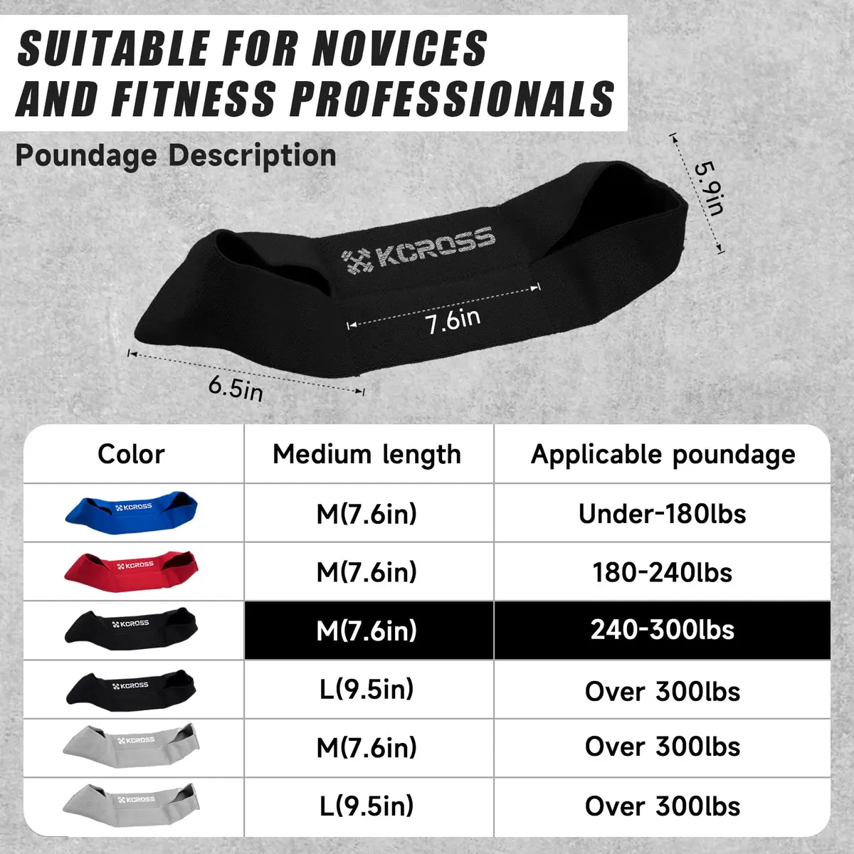 kcross Bench Press Band for Men and Women | Resistance Band for Weight Lifting & Push-Ups (7.6in) - view 2
