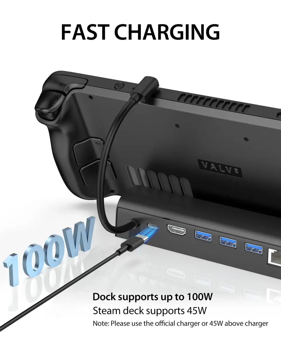 Antank 6-in-1 Docking Station for Steam Deck/ROG Ally, 15.6 cm (6.14 in) | 4K@60Hz HDMI 2.0, 100W PD Charging - view 5