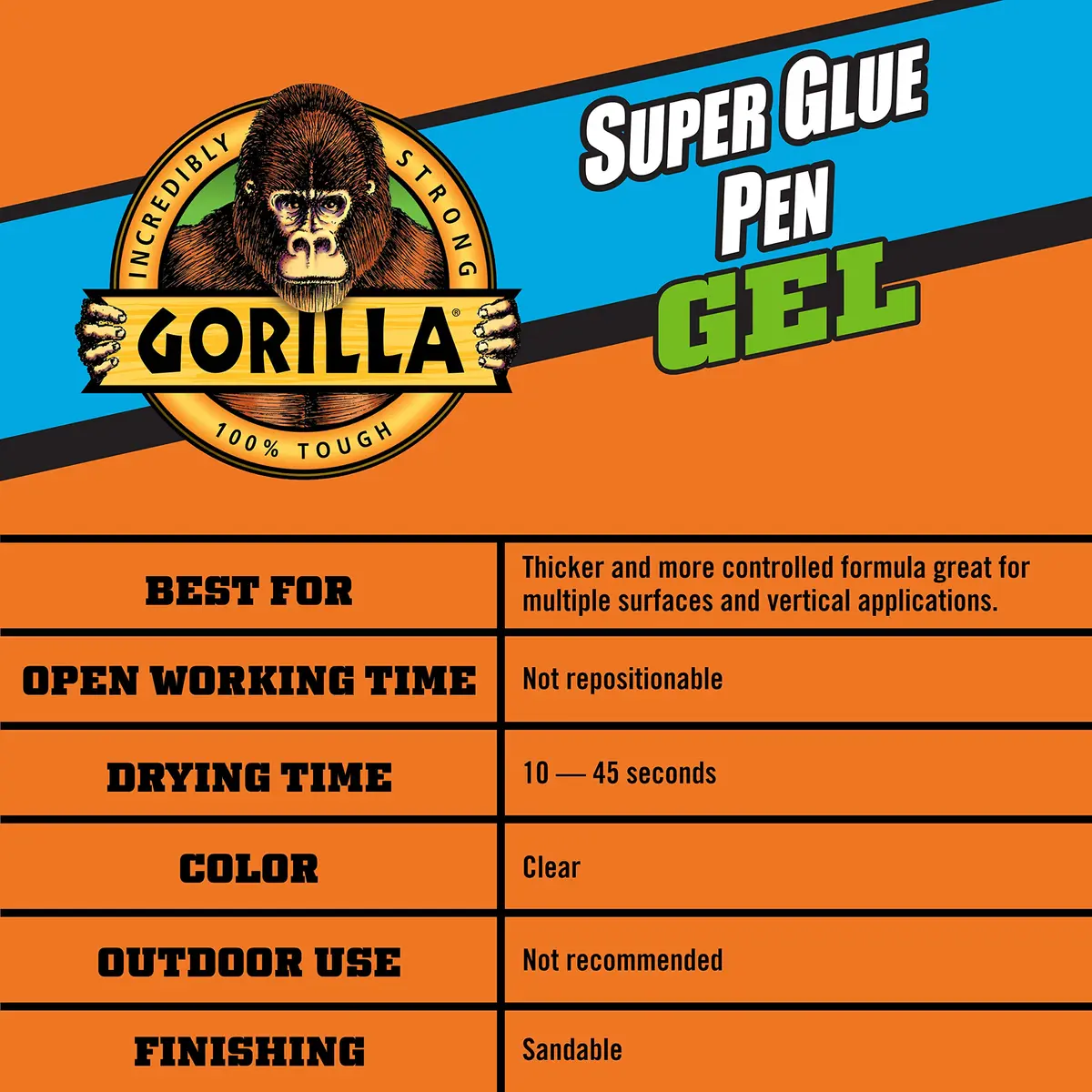 Gorilla Super Glue Gel Pen, 5.5 g | Fast-Setting Impact-Resistant Adhesive - view 5