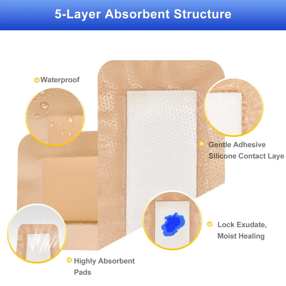Niceful Silicone Foam Dressing 4"x8" (10 Count) | Large Sterile Wound Care Pads for Bed Sores & Post-Surgery - view 3