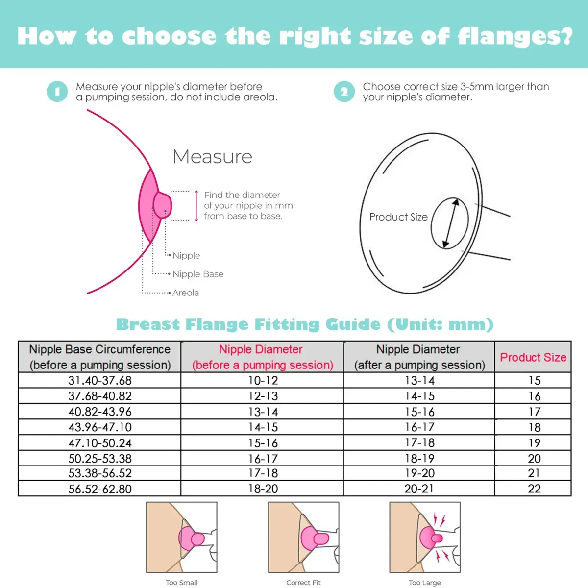 Mompmuir 21mm Silicone Flange Inserts (2-Pack) | Compatible with Elvie Stride, Spectra, Medela, Momcozy, Eufy & More - view 6
