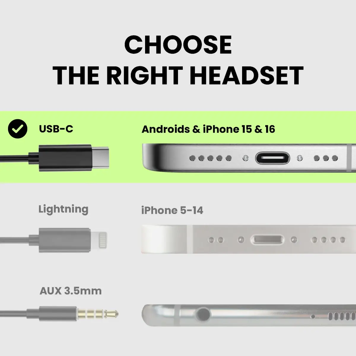 Avantree Resolve USB-C Wired Open-Ear Earbuds with Mic & Over-Ear Hook, Small-Medium Size (1.2m/4ft Cable) - view 4