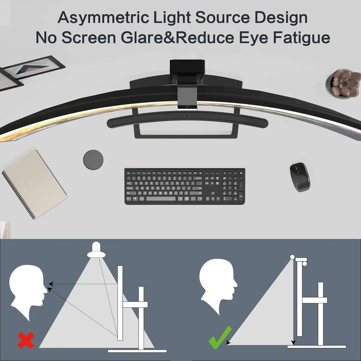ONWAY Curved Monitor Light Bar with Wireless Remote, Black 42cm (16.5 inches) | Eye-Care Screen Lighting for Home Office - view 5