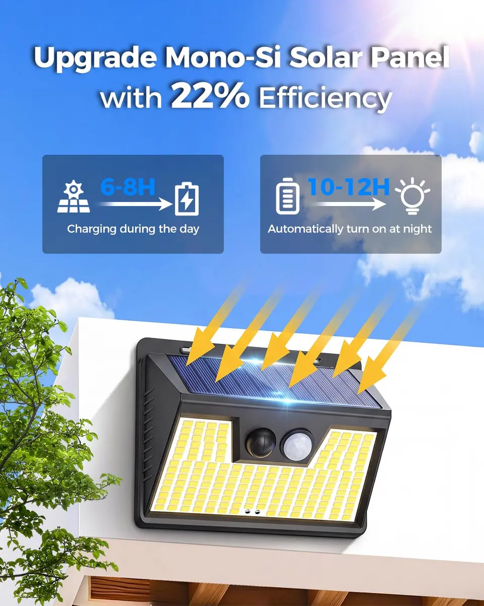 Peasur Solar Lights Outdoor Motion Sensor 6 Pack | Waterproof 140 LED Fence Wall Light - view 6