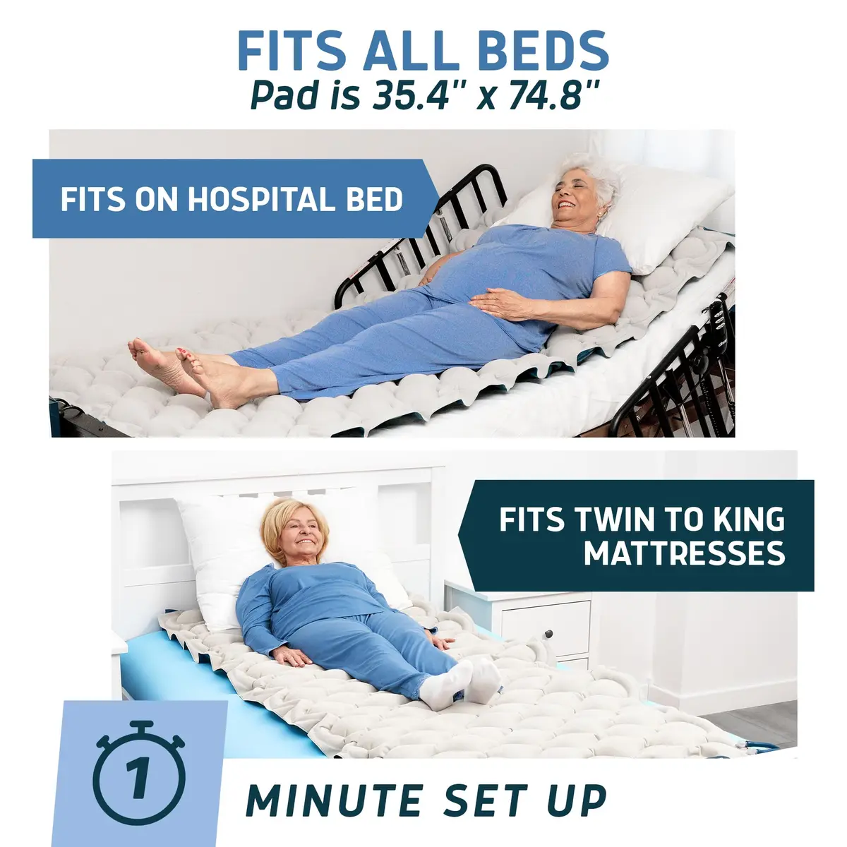 Lunderg Alternating Air Pressure Mattress Pad with Static Mode & Flocking | Bed Sore Prevention & Comfort - view 6
