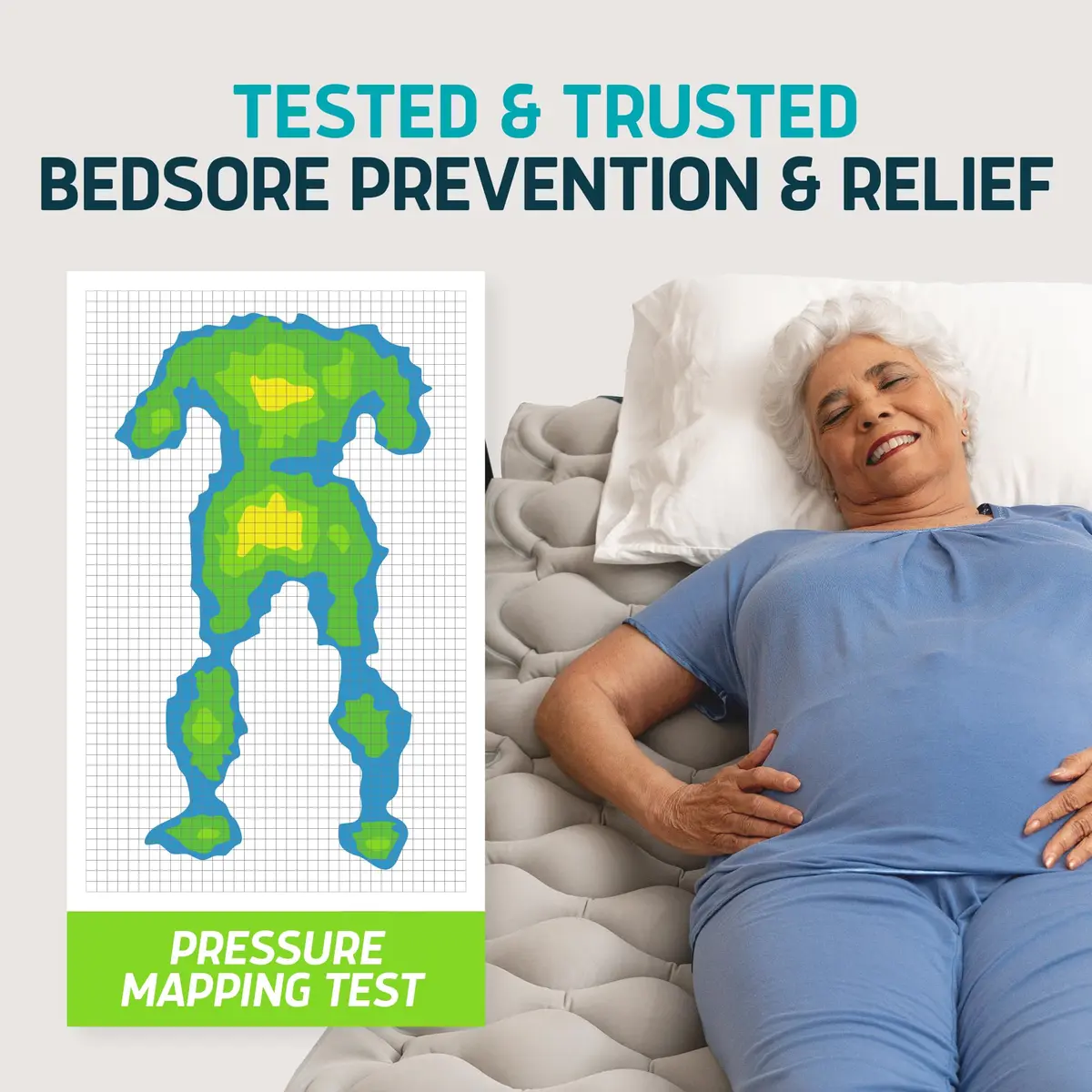 Lunderg Alternating Air Pressure Mattress Pad with Static Mode & Flocking | Bed Sore Prevention & Comfort - view 3