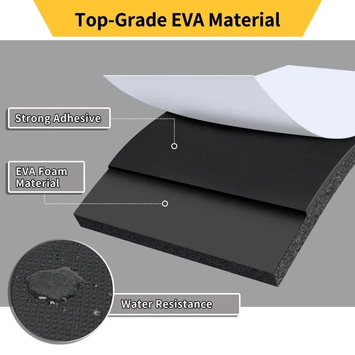 PICK FOR LIFE Garage Wall Protector, 2 Rolls 79"x8"x0.25" EVA Foam Bumper Guard | Protects Car Doors from Scratches - view 5