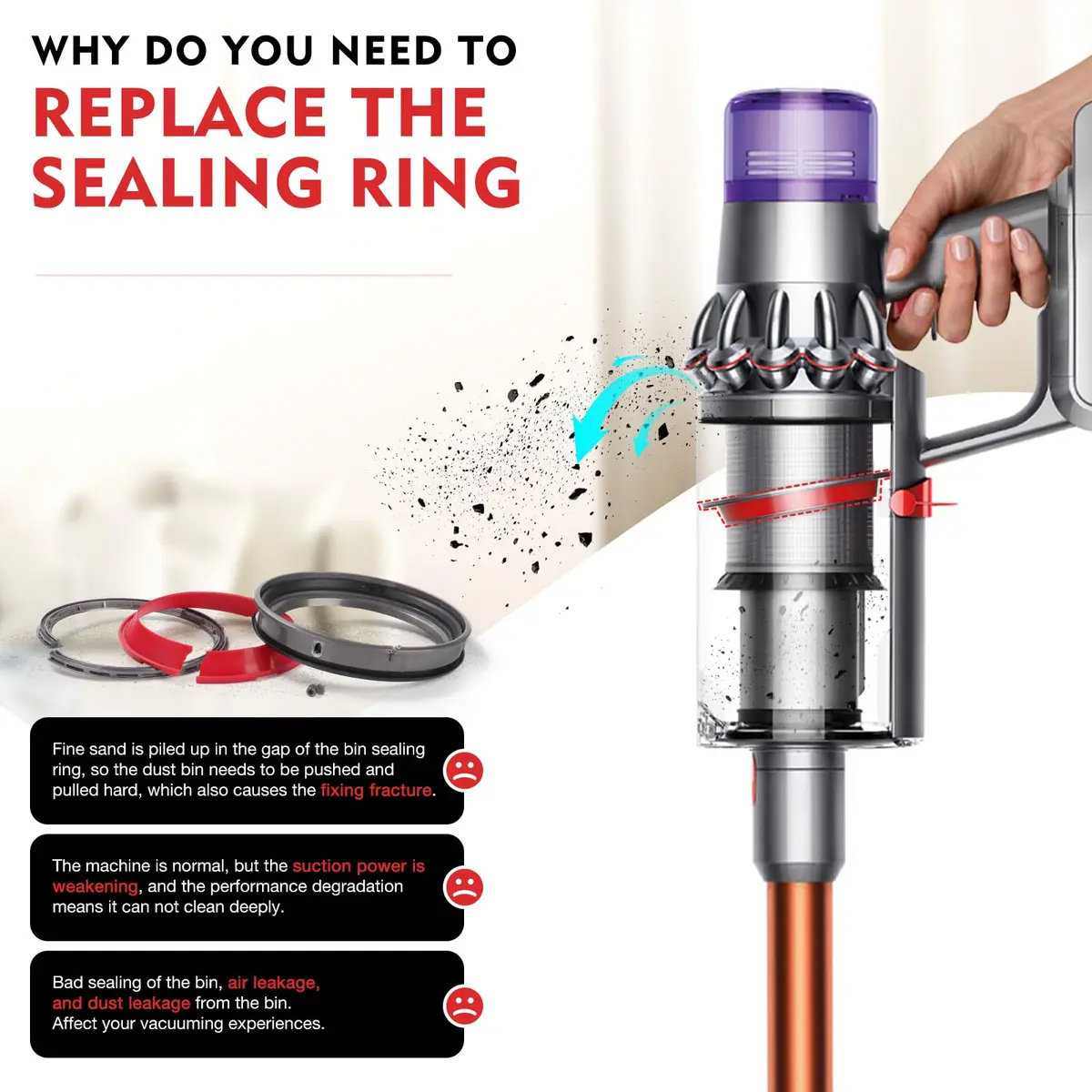 Kuflant Dust Bin Sealing Ring Assembly for Dyson V11 V15 SV14 SV15 SV22 Vacuum | Includes T8 Torx Screwdriver & Screw - view 5