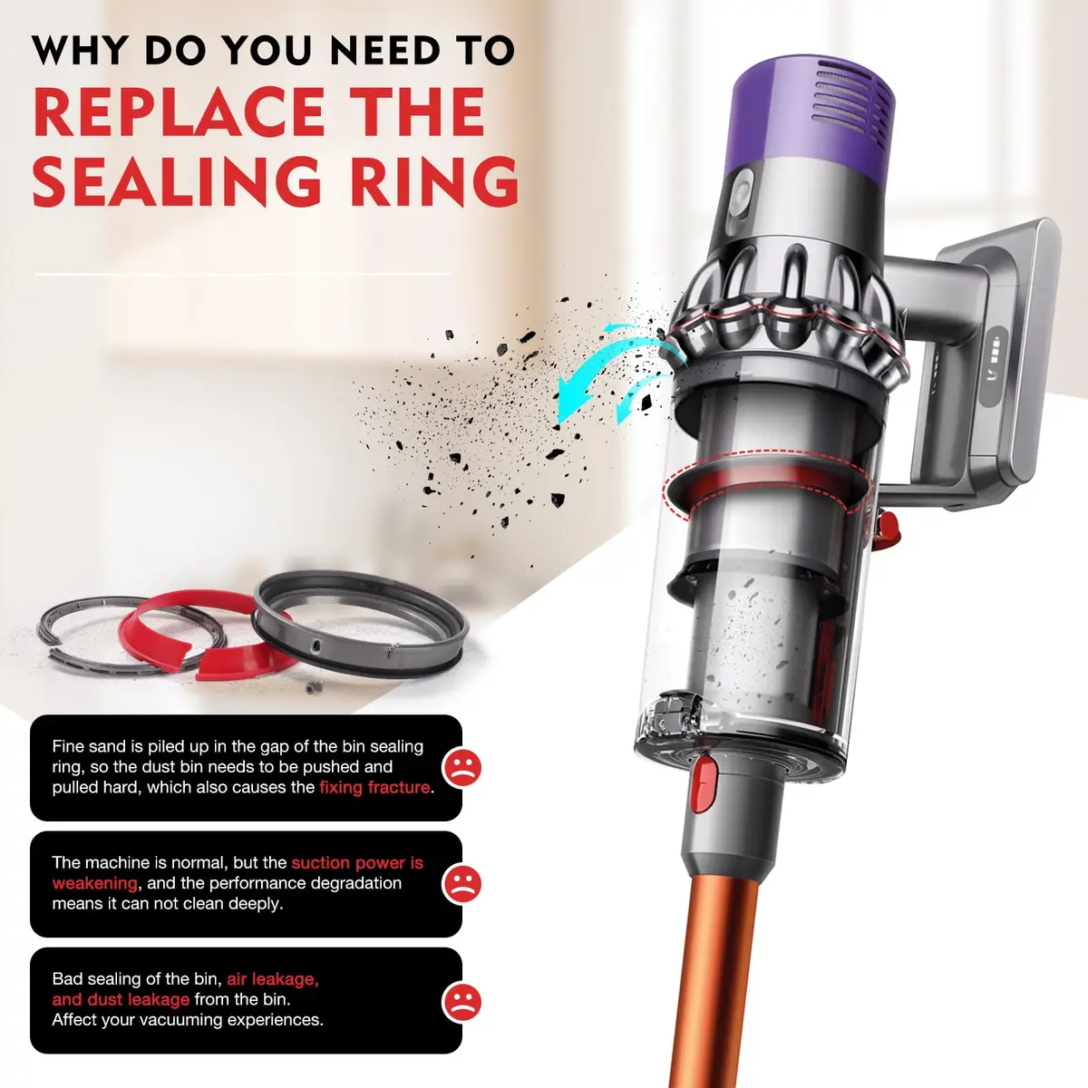Kuflant Dust Bin Sealing Ring Compatible with Dyson Cyclone V10 SV12 | Durable, High-Quality Replacement - view 5