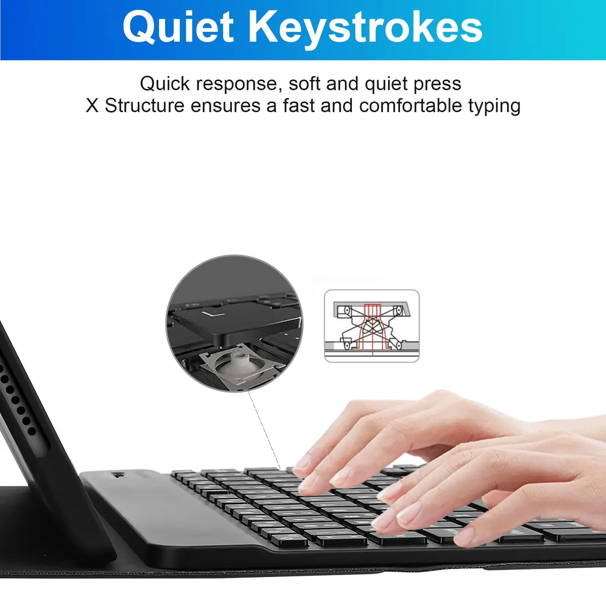 LAMA Keyboard Case for iPad (A16) 11th Gen 2025 /10th Gen 2022 | Magnetic Keyboard with Pencil Holder - view 6