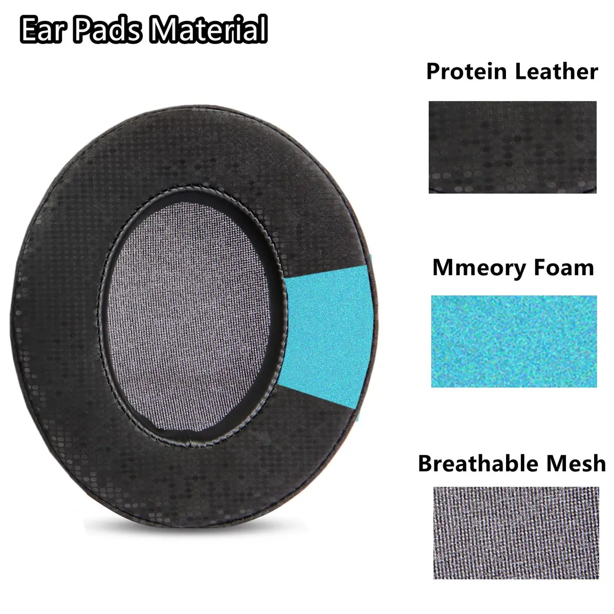 TaiZiChangQin E900 Pro Upgrade Thicker Ear Pads Cushions Mic Foam Replacement Compatible with EKSA E900 / E900 Pro E900pro Gaming Headphone (Protein Leather Earpads) - view 2