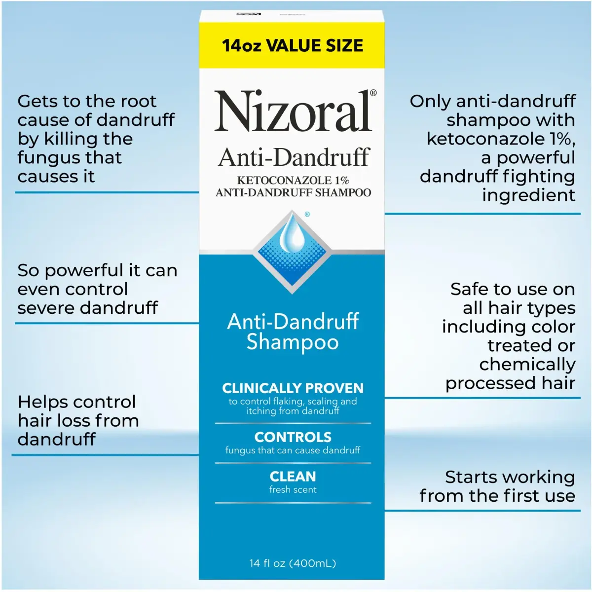 Nizoral Anti-Dandruff Shampoo with 1% Ketoconazole, Fresh Scent, 414ml (14 Fl Oz) | Controls Scalp Fungus - view 4