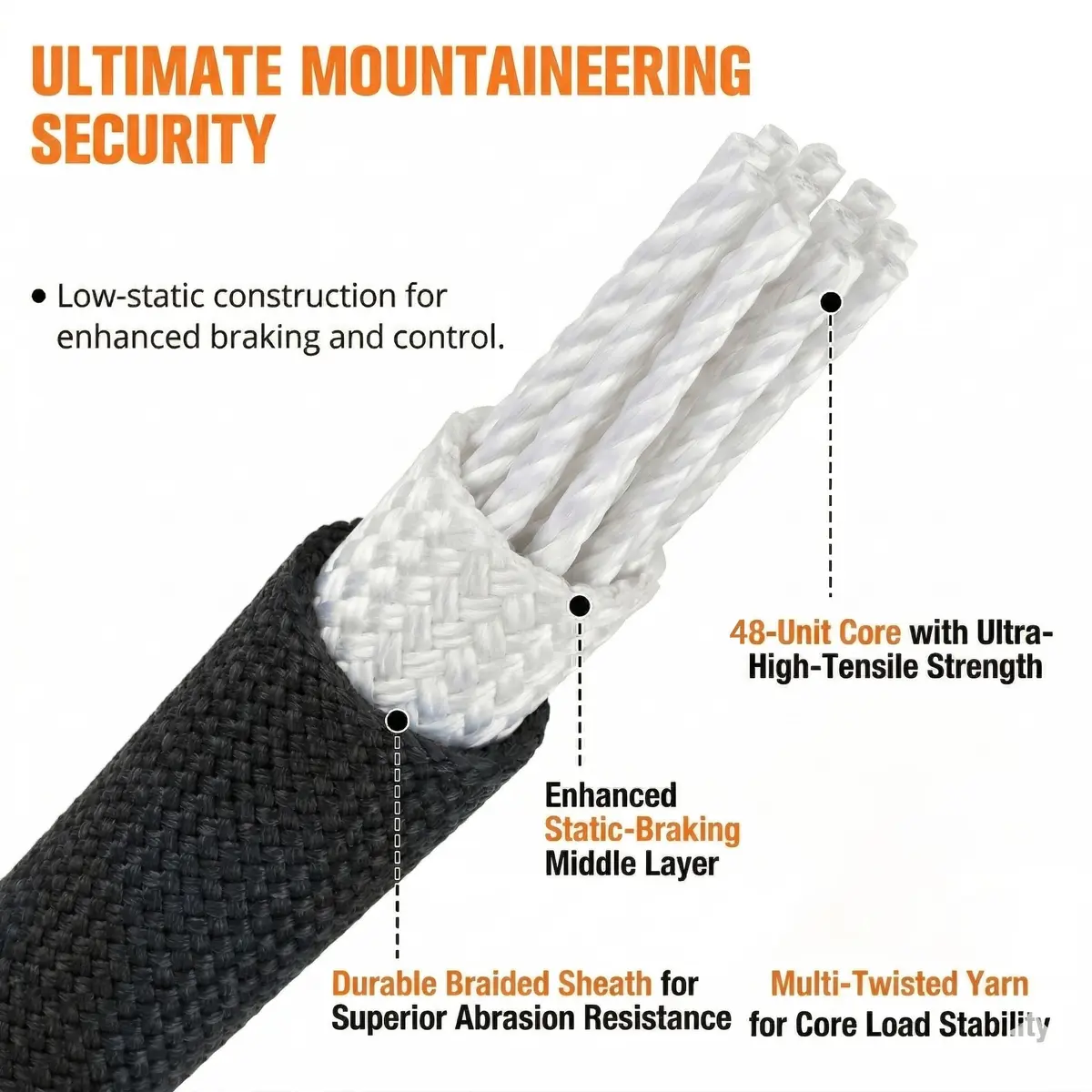 DerziNet Double Braided Arborist Rope 12.7 mm (1/2 Inch) x 15.24 m (50 Feet) Black | 8400 lb Tensile Strength - view 2