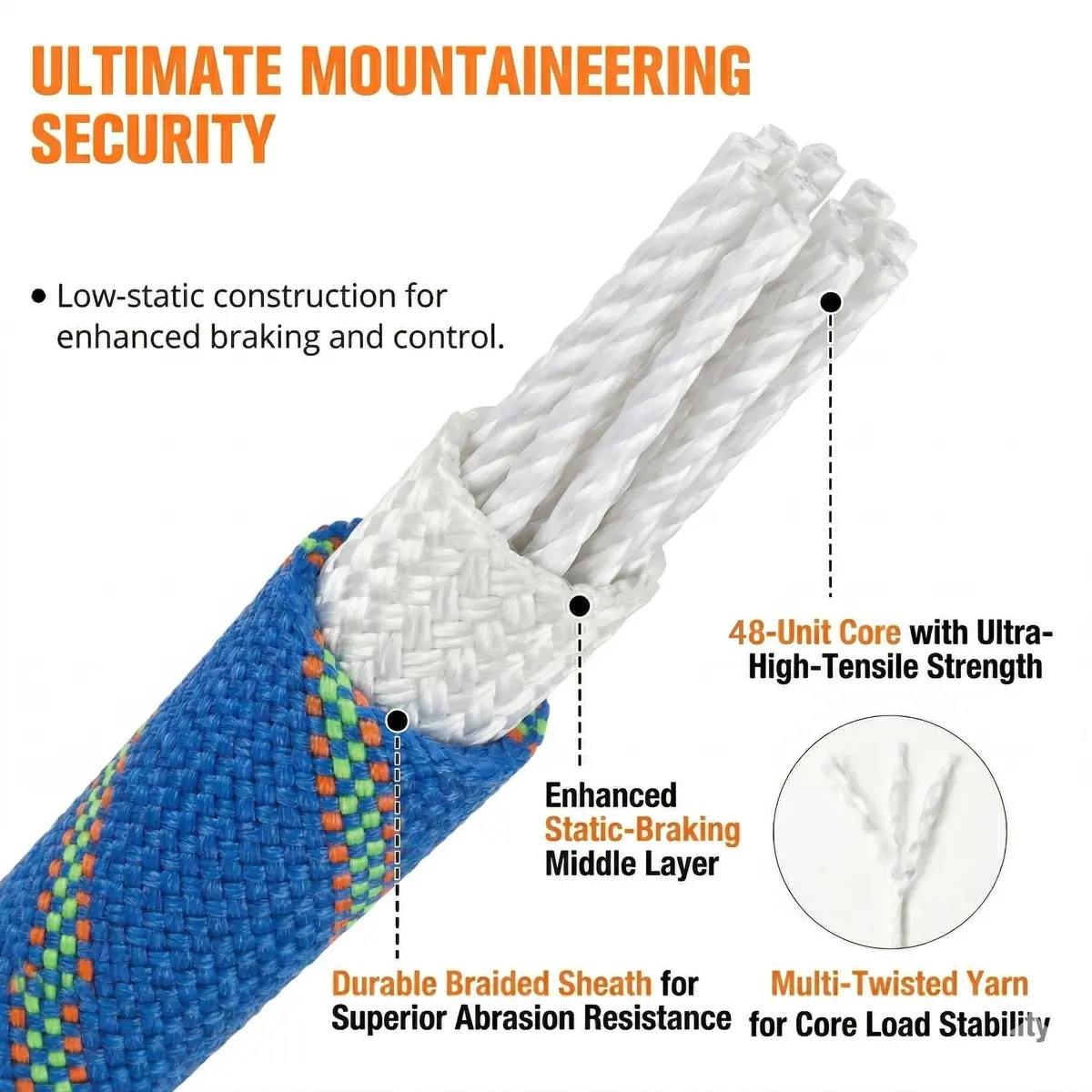 DerziNet Double Braided Arborist Rigging Rope 1.27 cm (1/2 in) x 15.24 m (50 ft) Blue | 37.2 kN (8400 lb) Tensile Strength - view 2