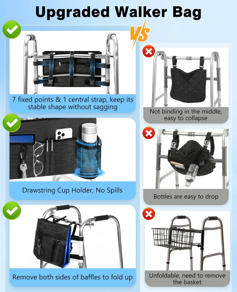 Rhino Valley Walker Basket with Cup Holder | Foldable Walker Bag for Seniors, Durable Polyester, Large Capacity, Easy Mounting - view 3