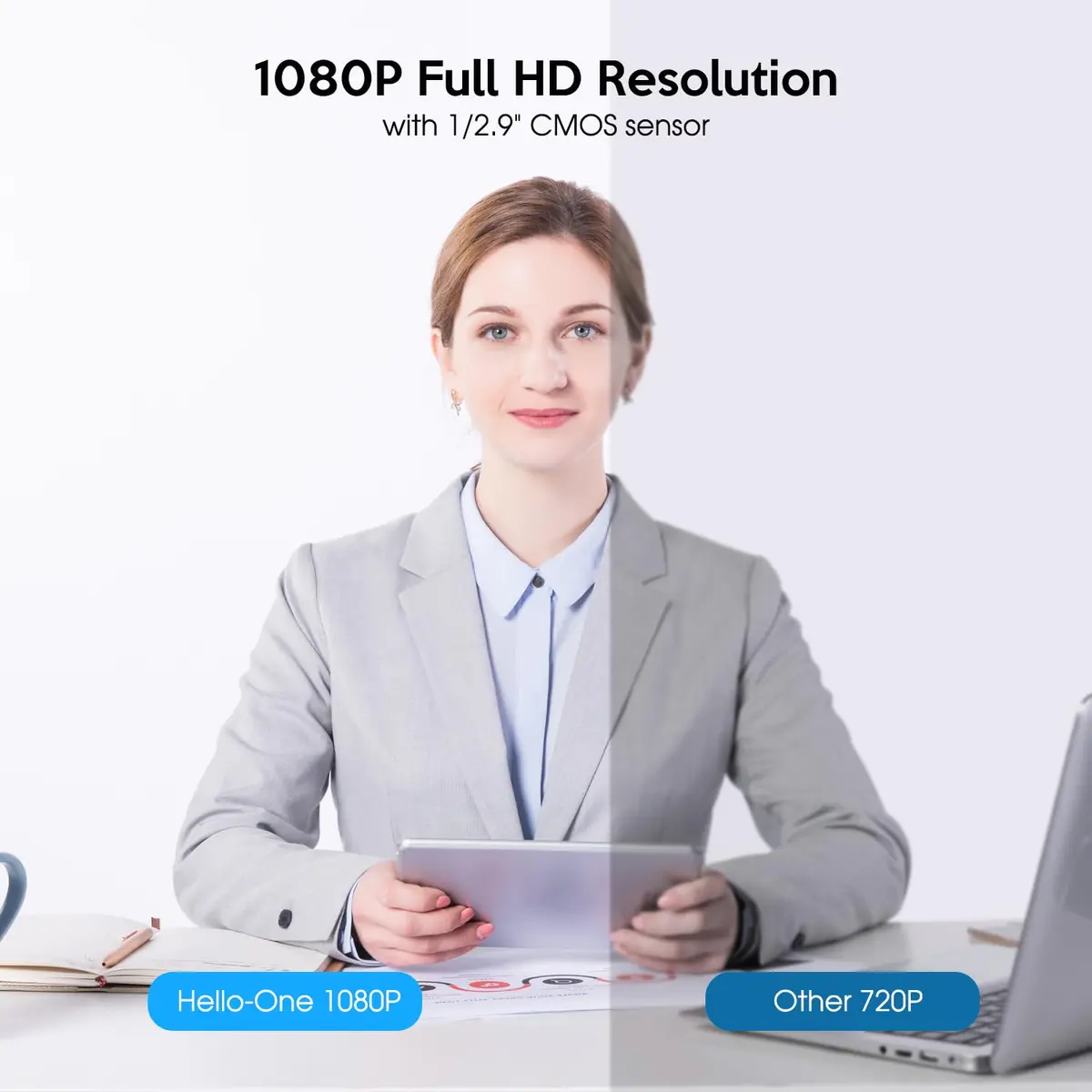 TOALLIN 1080P Webcam with Windows Hello, IR Facial Recognition | Full HD, Privacy Cover, Microphone - view 3