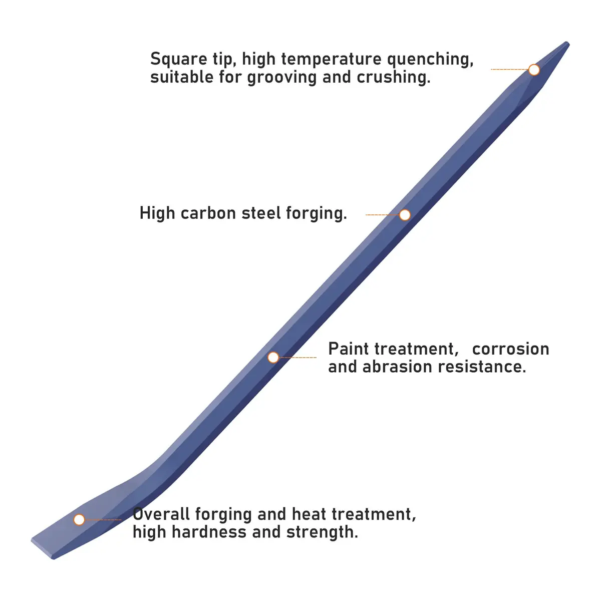FOCMKEAS Hexagonal Connecting Bar Sleever Line-Up Bar 20" (500mm) Steel Crowbar for Prying and Aligning with Chisel End, Mn Steel - view 4