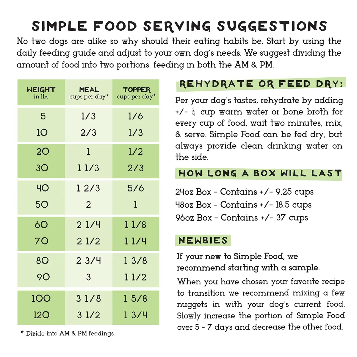 Simple Food Project - Beef & Salmon Recipe - Freeze Dried Raw Food for Dogs - 48oz | High-Quality, USA Sourced - view 9