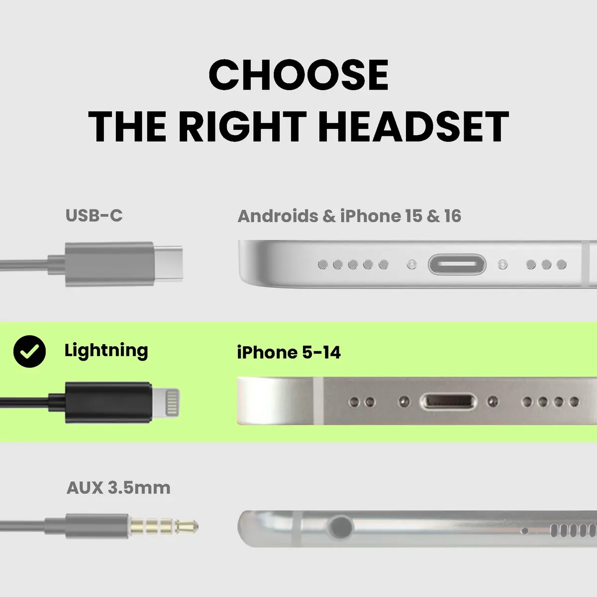 Avantree L171 Lightning Wired Earbuds with Microphone & Volume Control | Compatible with iPhone 11-14, MFi Certified, Sport & Running Headphones - view 3