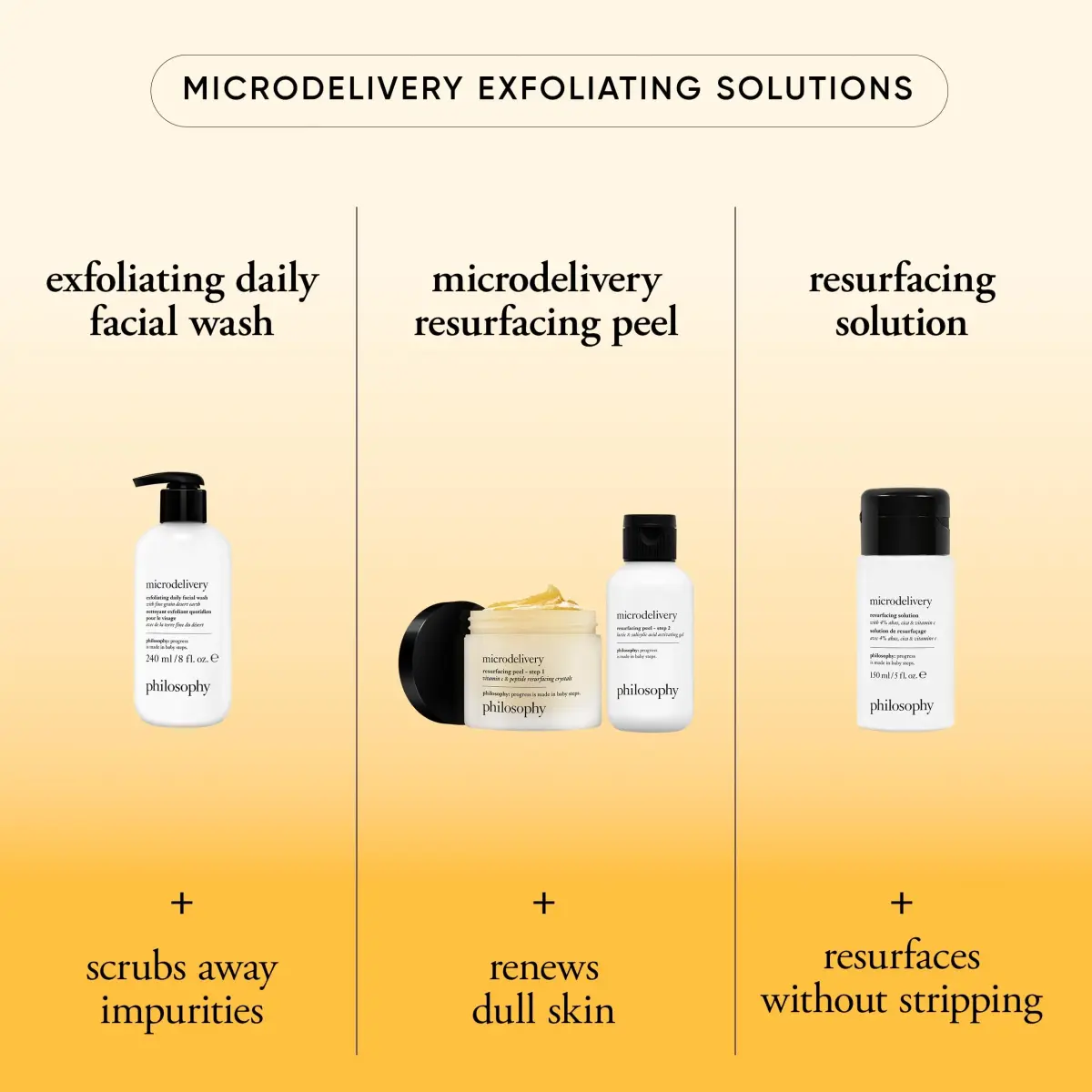 philosophy microdelivery Exfoliating Daily Facial Wash 237ml (8 Fl Oz) | Gentle Amino Acids & Desert Earth for Smooth Skin - view 5