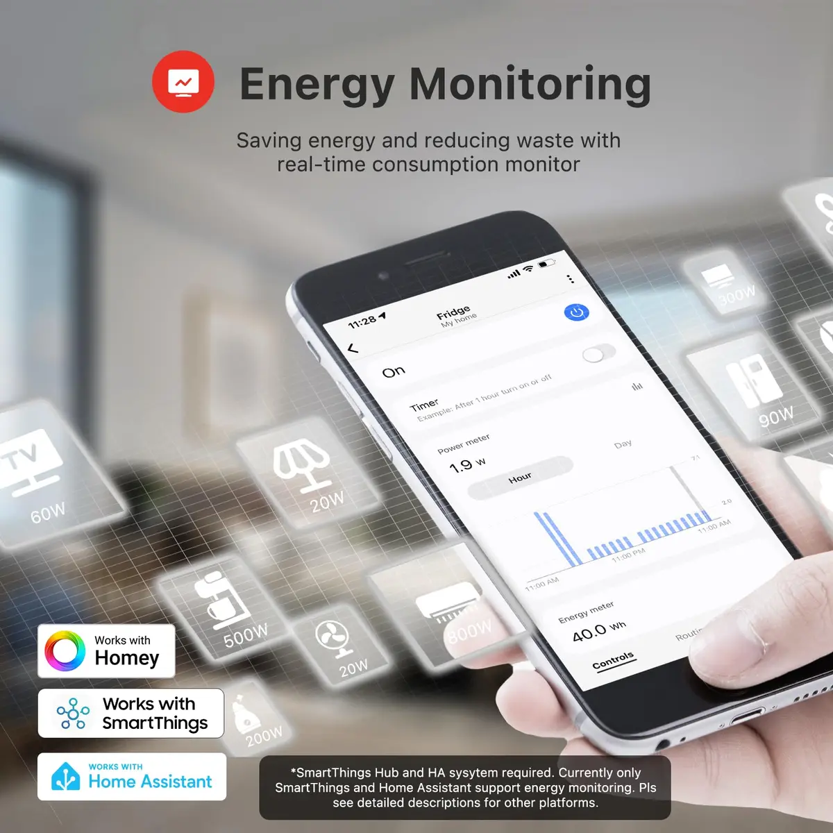 THIRDREALITY Zigbee Smart Plug with Real-time Power Monitoring, 15A Smart Outlet, ETL Certified, 156g (5.5 oz) | Smart Home Automation - view 3
