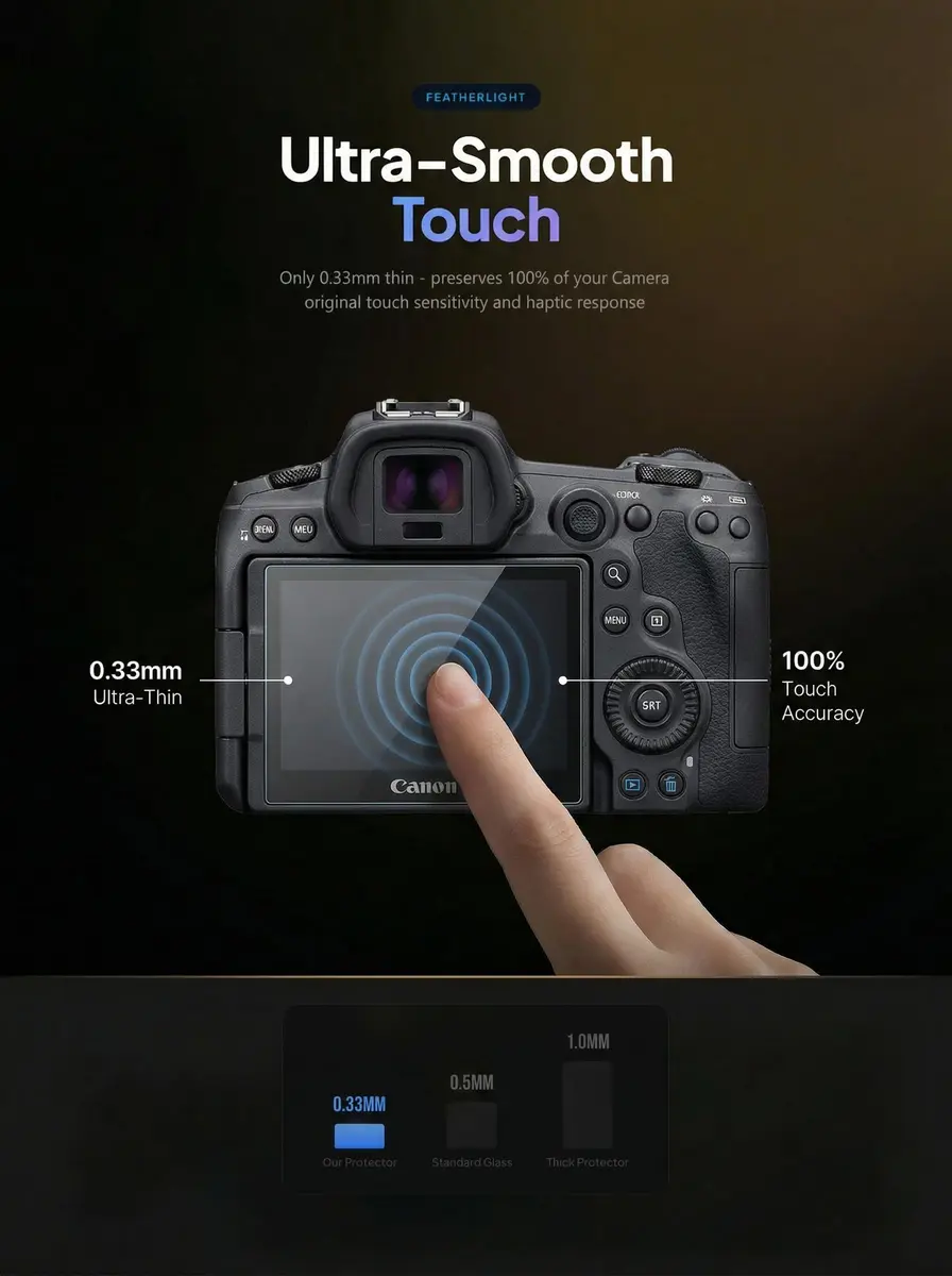 iDaPro Screen Protector for Canon EOS R5, 9H Tempered Glass | Scratch & Drop Resistant, Ultra Clear - view 7