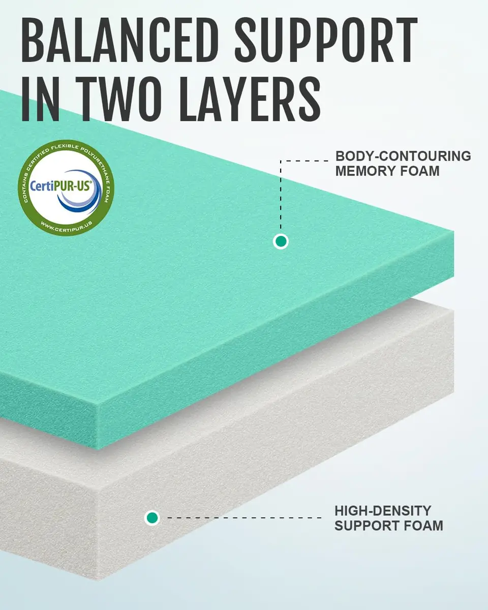 Gaialoop Memory Foam Camping Mattress 3 Inch | Avocado Green Supportive Floor Pad - view 3