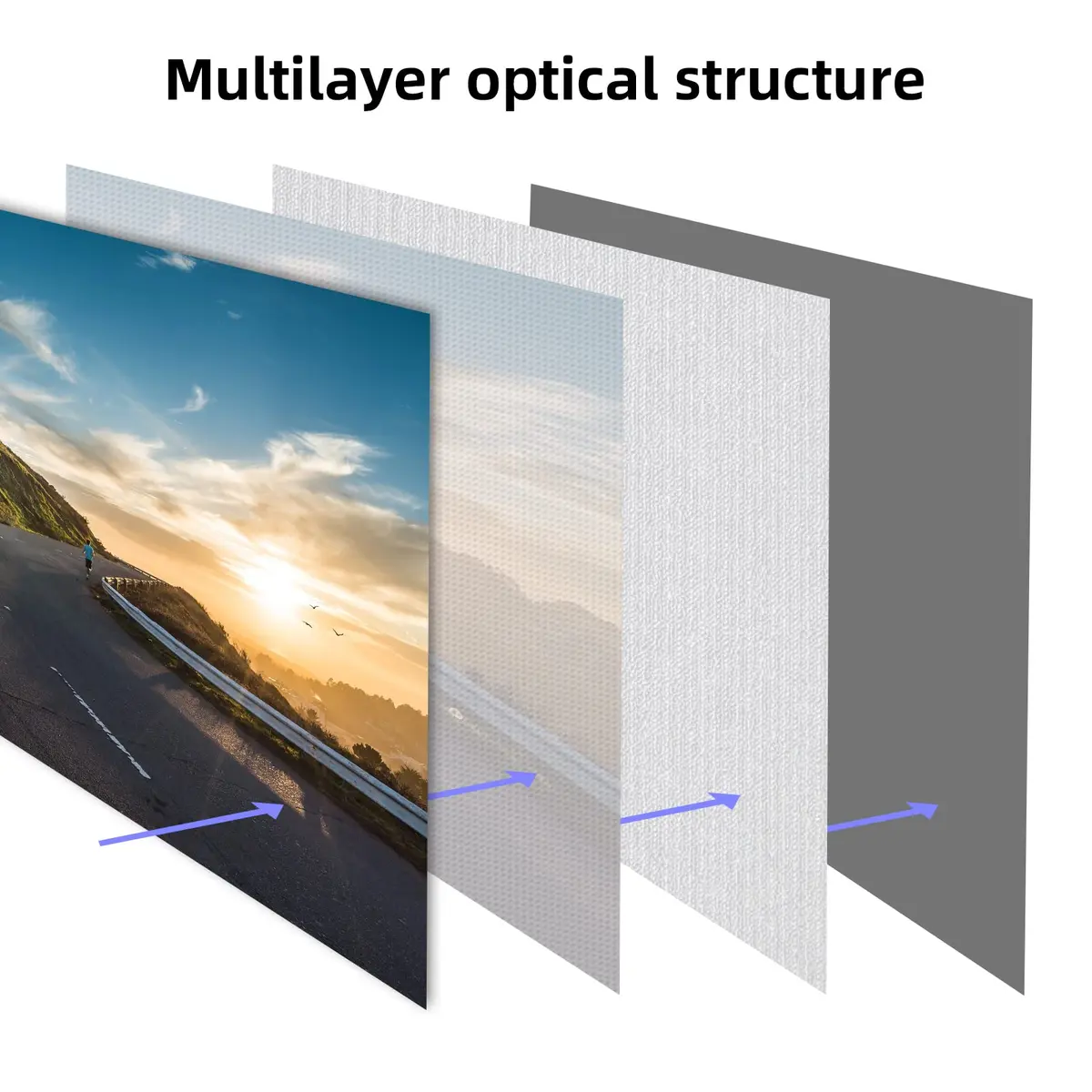 HUANYINGBJB 100-inch Projector Screen 226cm (89") x 127cm (50") | 4K HD Foldable Rear Front Projection Screen - view 4