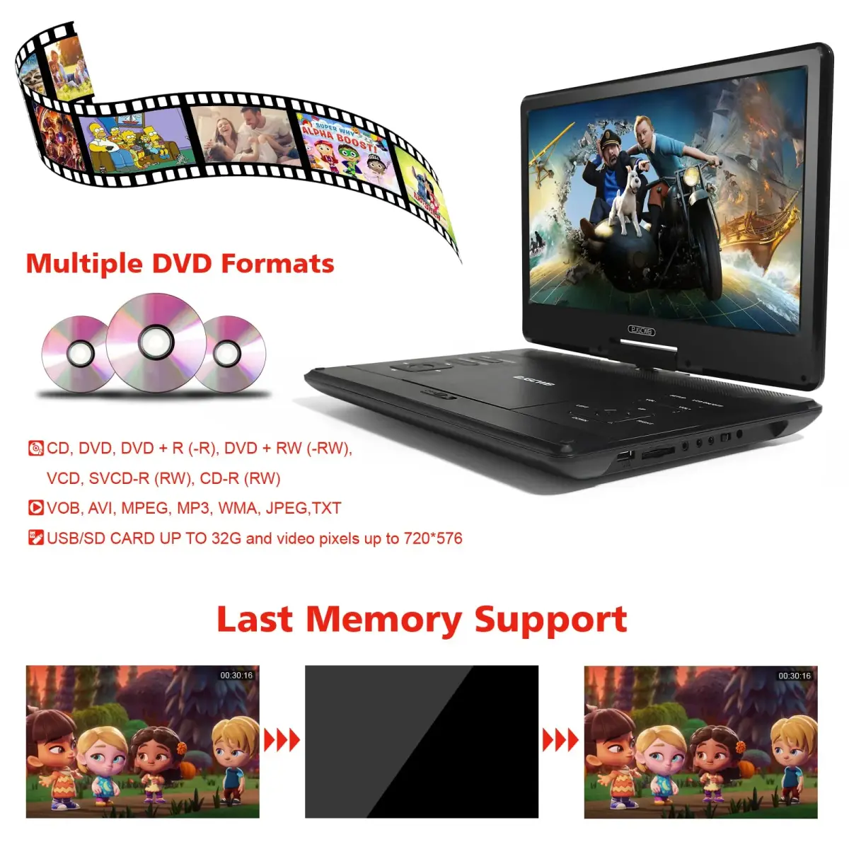 PJGCWB 14.1" HD Portable DVD Player with Swivel Screen & 4-6 Hr Battery | Region Free, Black - view 3