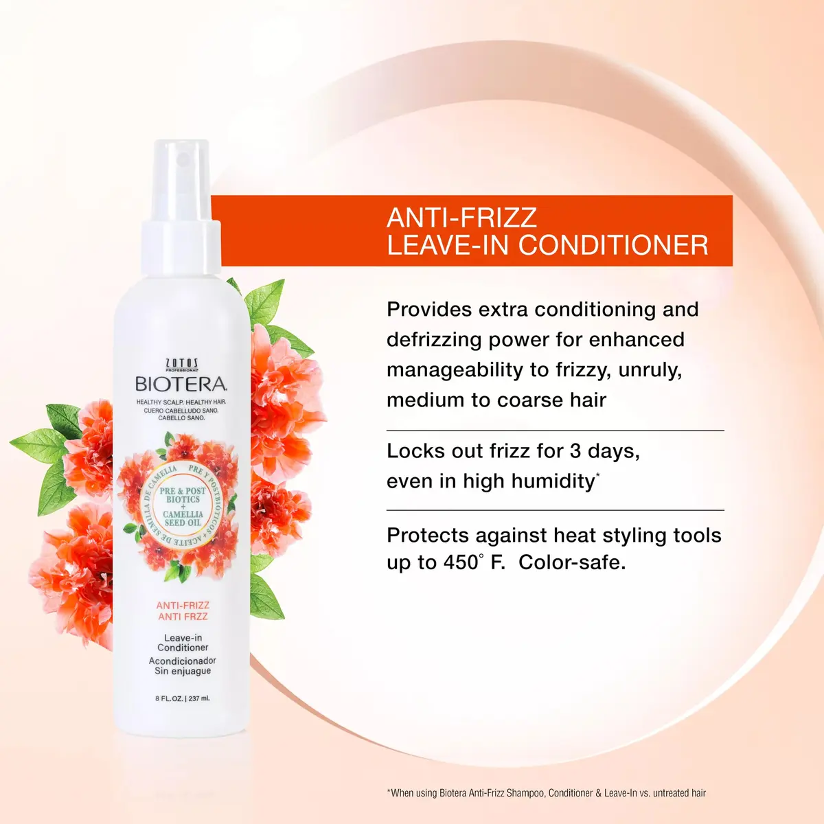 Biotera Anti-Frizz Leave-In Conditioner for Frizzy, Unruly Hair – Deep Hydration & Control, 8 Fl Oz - view 2