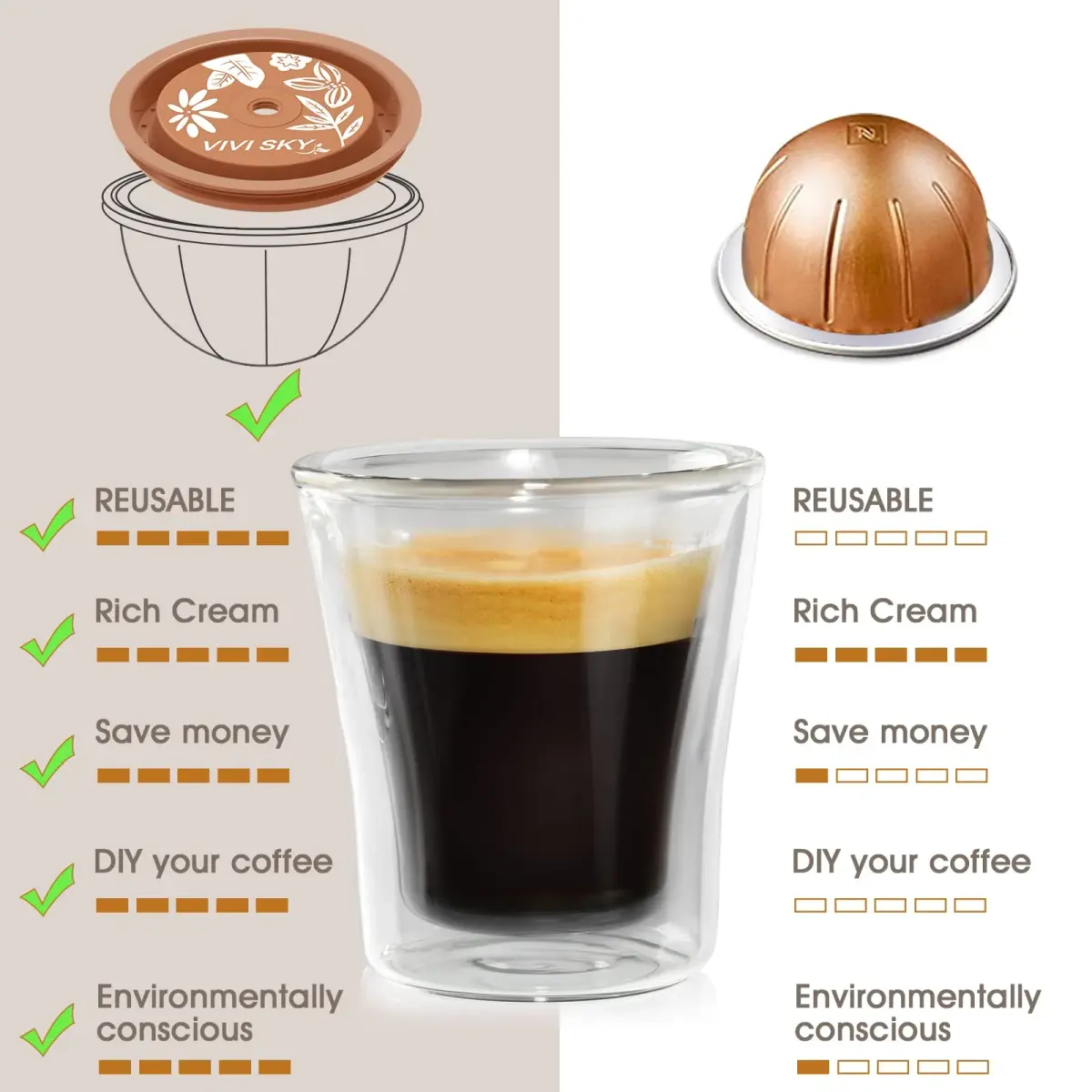 VIVI SKY Silicone Lids for Nespresso Vertuo Pods: 5 Pack Reusable Covers | Fits All Vertuo Sizes - view 4