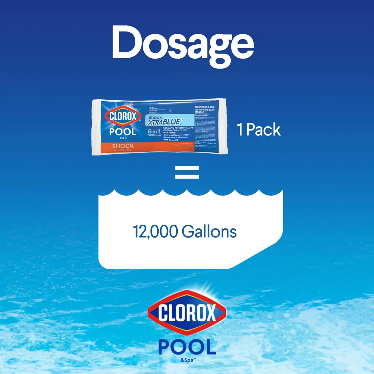 Clorox Pool&Spa Shock XtraBlue2 12-Pack | Kills Bacteria & Algae, Swim-Ready in 15 Minutes - view 4