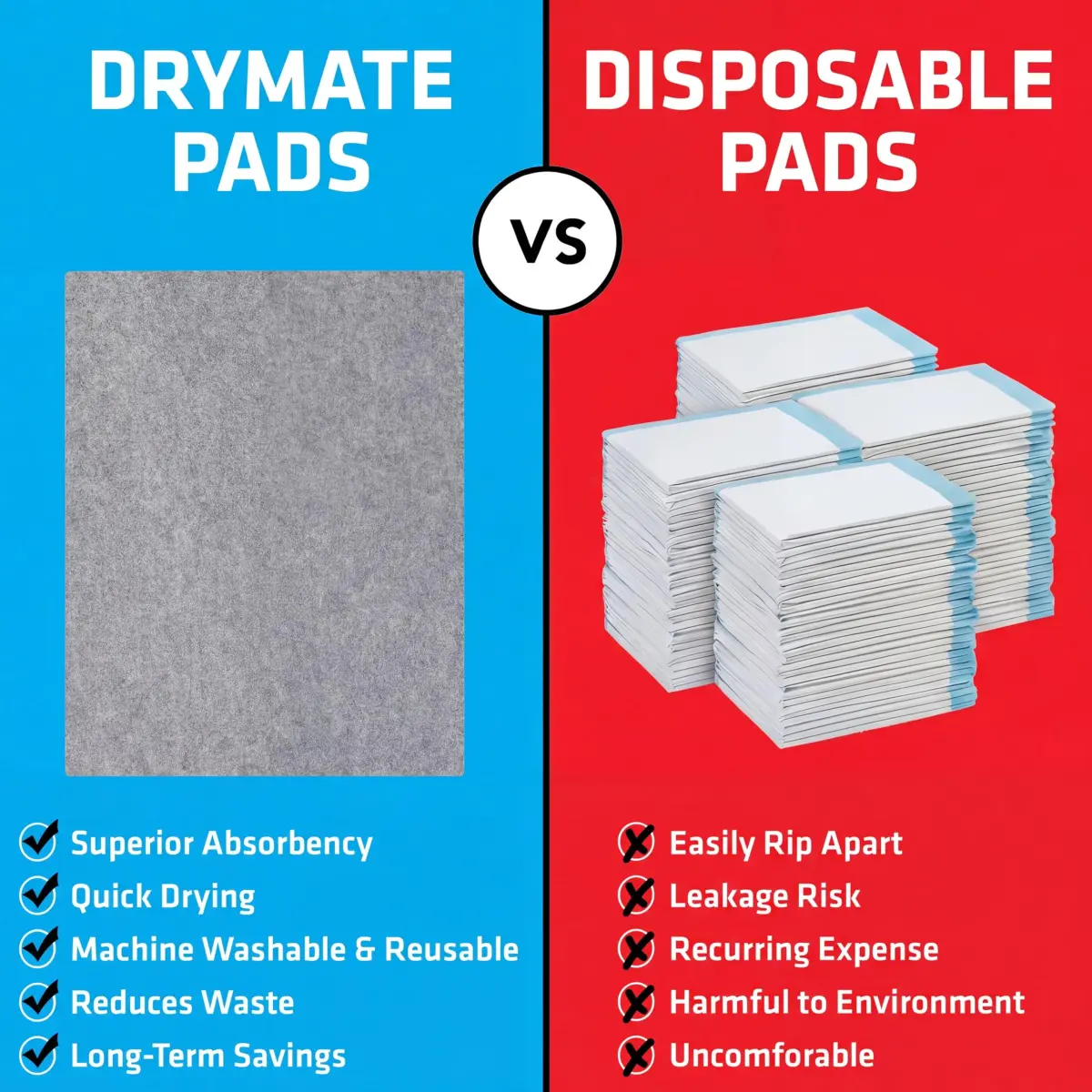 Drymate Washable Pee Pads for Dogs (29x36 Inch, 2-Pack) | Absorbent, Waterproof, Slip-Resistant Pet Training Mats - view 6
