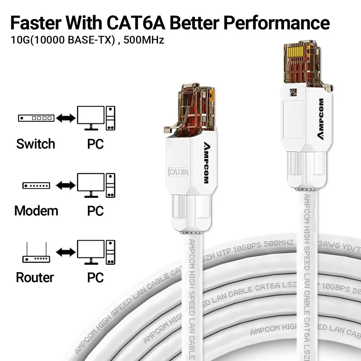 AMPCOM Cat6A Tool Free RJ45 Connector White 12 Pack | Fast, Reusable Ethernet Plug for 23-26 AWG Cables - view 8