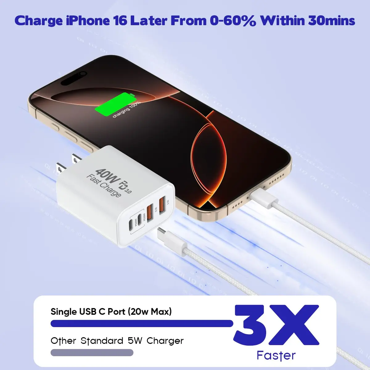 Dazana 10FT iPhone 17 16 15 Pro Charger | 2-Pack 40W USB C to C Woven Cable & Multiport Fast Charger - view 2