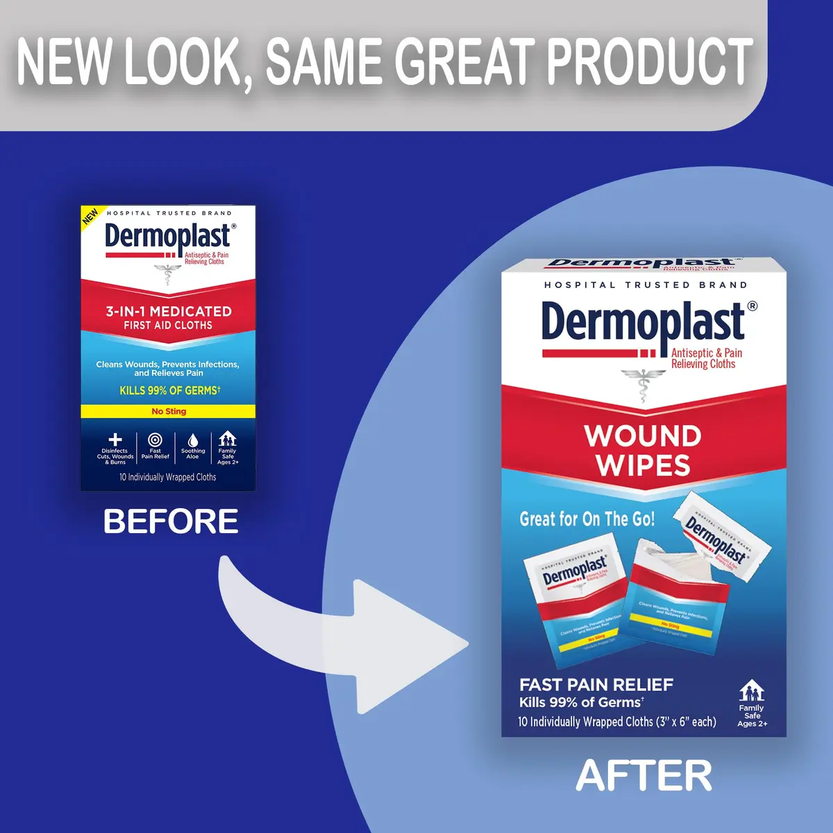 Dermoplast Wound Wipes, Antiseptic First Aid Cloths, 10 Count | No-Sting, Pain-Relief, Portable First Aid - view 2