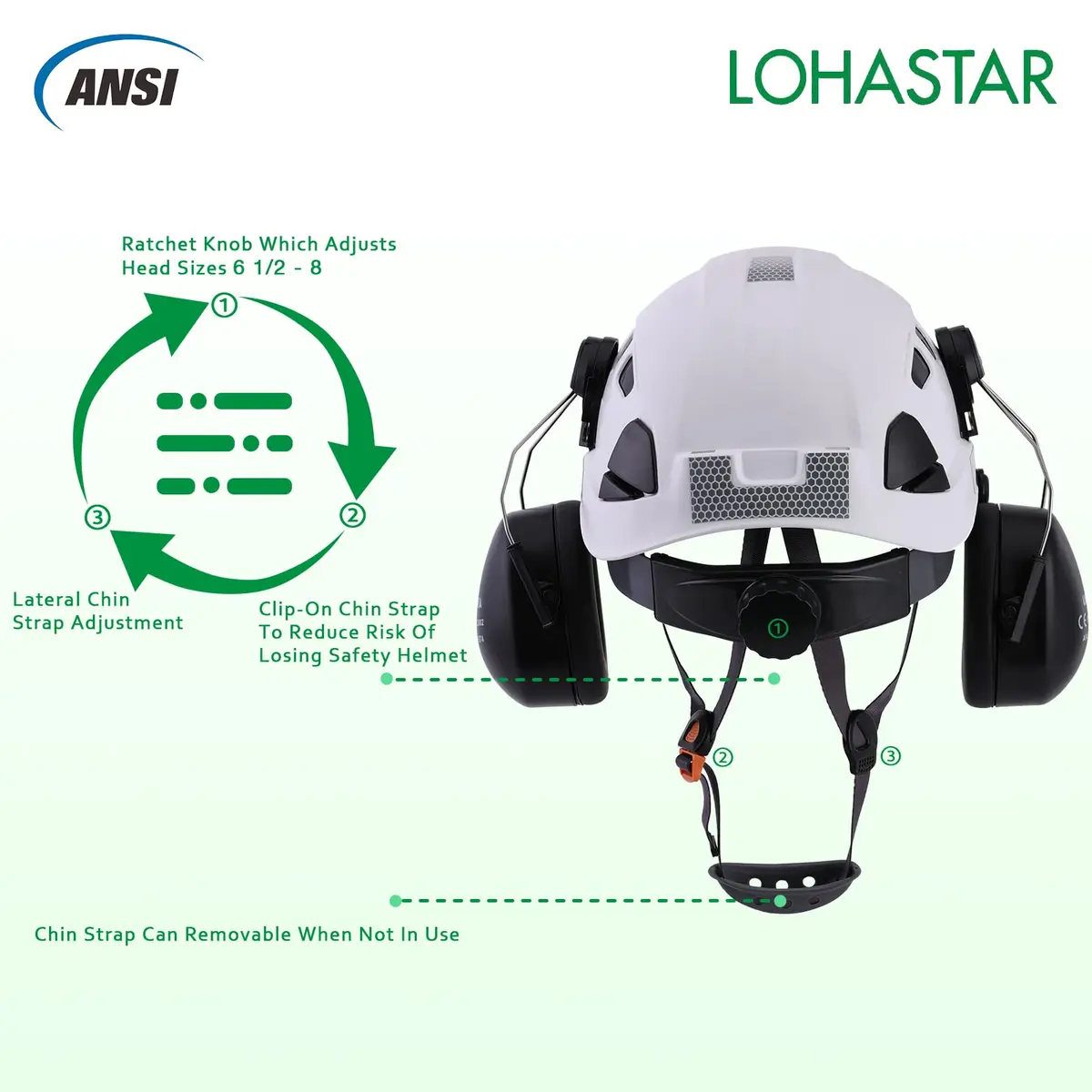 LOHASTAR Safety Helmet Hard Hat Vented ANSI Z89.1 Approved Work Hardhat for Forestry Chainsaw Tree Logging (White+Clear Visor+Earmuff) | 1 Size - view 5