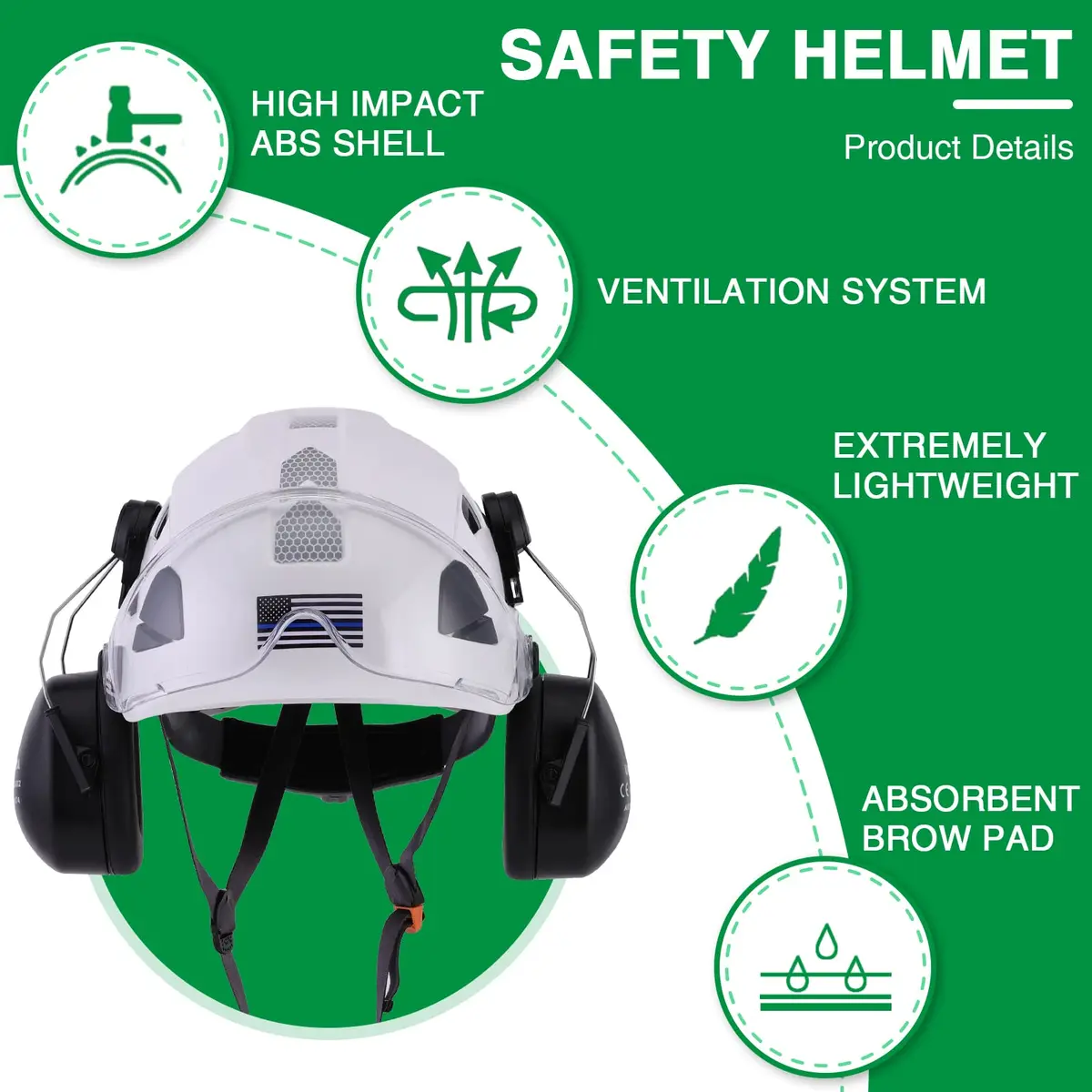 LOHASTAR Safety Helmet Hard Hat Vented ANSI Z89.1 Approved Work Hardhat for Forestry Chainsaw Tree Logging (White+Clear Visor+Earmuff) | 1 Size - view 3