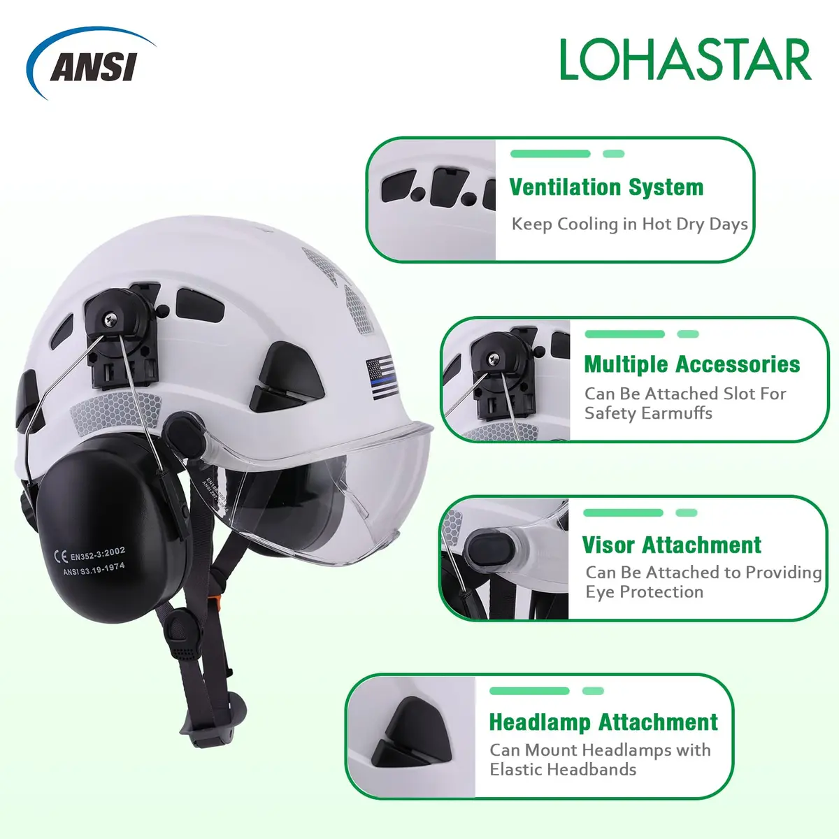 LOHASTAR Safety Helmet Hard Hat Vented ANSI Z89.1 Approved Work Hardhat for Forestry Chainsaw Tree Logging (White+Clear Visor+Earmuff) | 1 Size - view 4