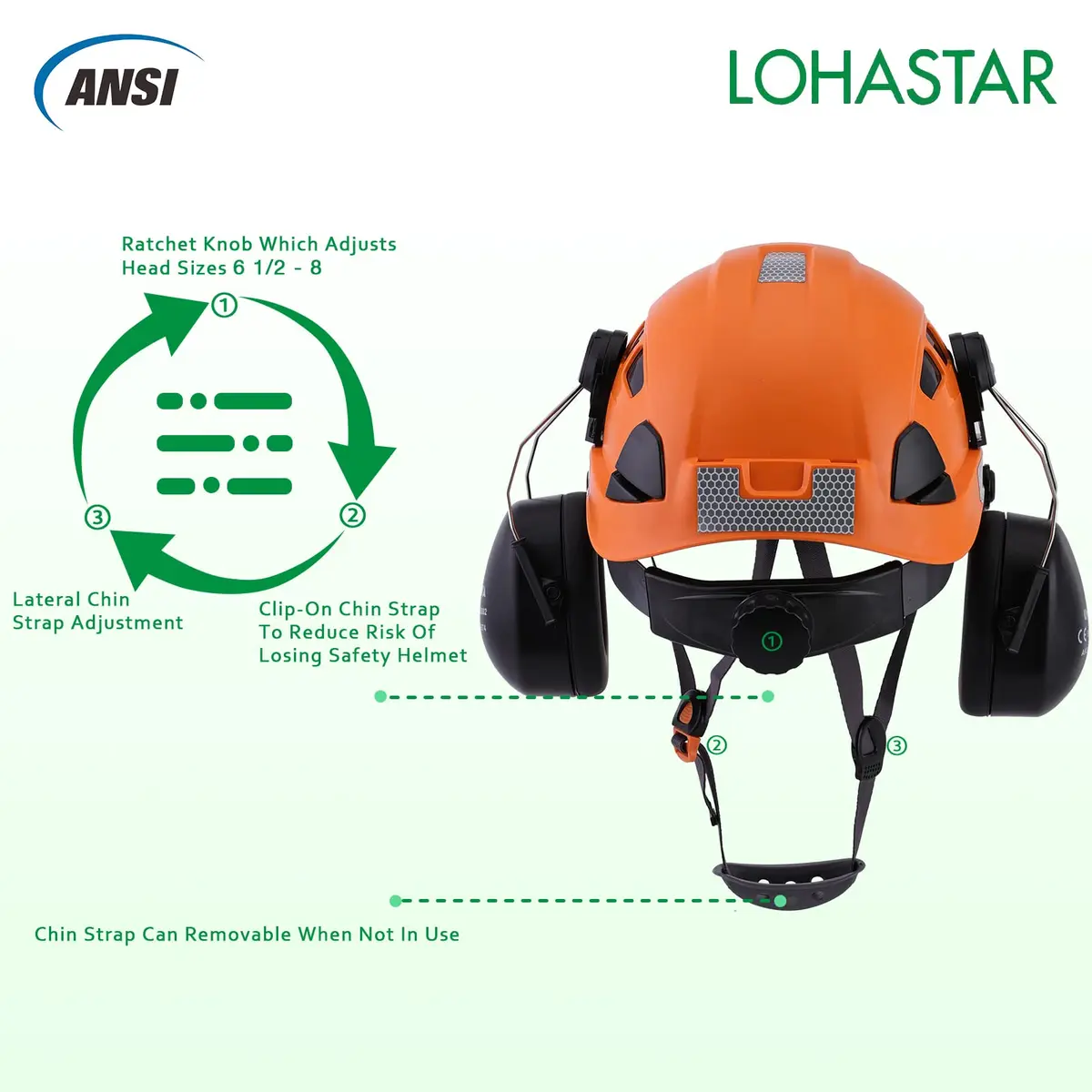 LOHASTAR Safety Hard Hat with Visor and Hearing Protection | ANSI Z89.1 Approved Work Helmet for Forestry, Chainsaw, Logging - Orange - view 5