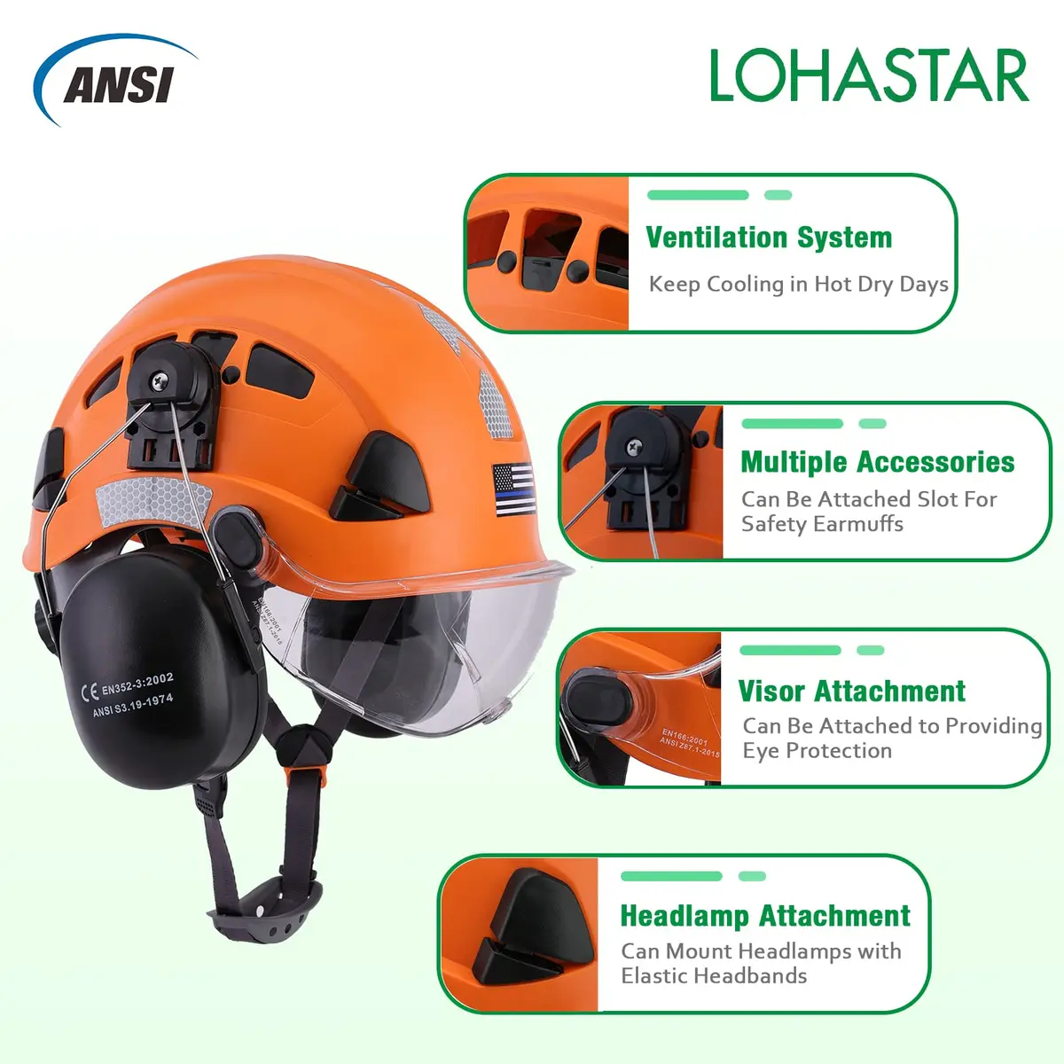 LOHASTAR Safety Hard Hat with Visor and Hearing Protection | ANSI Z89.1 Approved Work Helmet for Forestry, Chainsaw, Logging - Orange - view 4