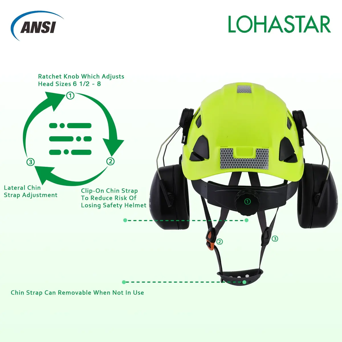LOHASTAR Safety Helmet Hard Hat Vented ANSI Z89.1 Approved Work Hardhat for Forestry Chainsaw Tree Logging (Green+Tinted Visor+Earmuff) | Impact-Resistant - view 5