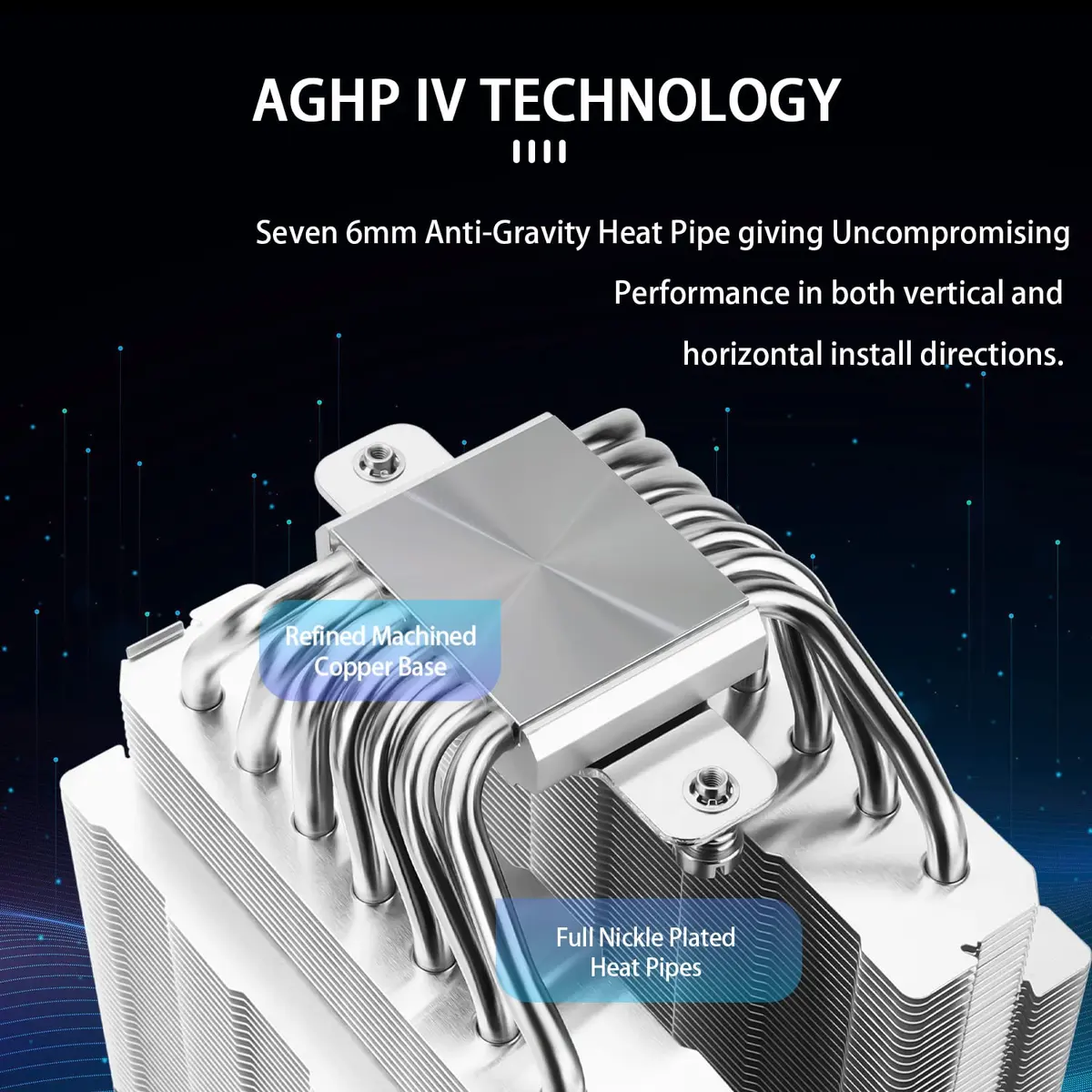 Thermalright PS120SE ARGB CPU Air Cooler 154mm Height | Dual 120mm PWM Fans, 7 Heatpipes, LGA1700/AM5 Compatible - view 2