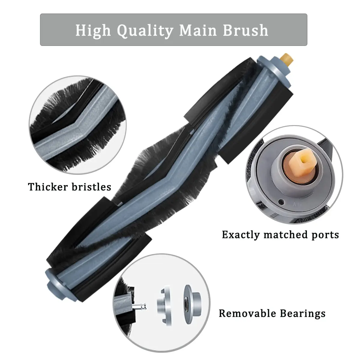 GYLBF Replacement Parts Kit for Ecovacs Deebot X1 Omni / T10 Omni / X1 Turbo Vacuum Cleaner | 1 Main Brush, 4 HEPA Filters, 6 Sidebrushes, 4 Mop Pads - view 3