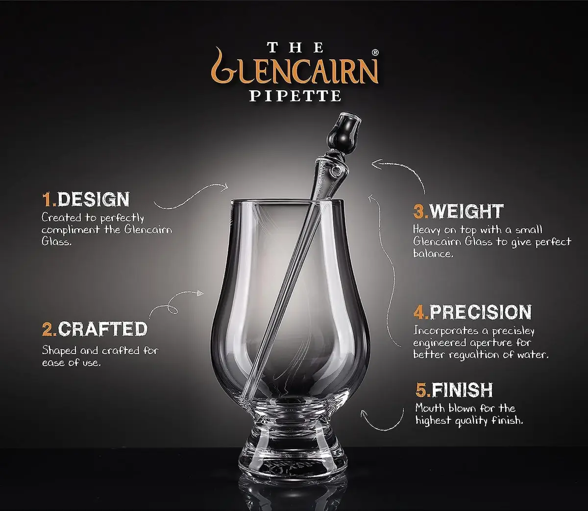 Glencairn Pipette Water Dropper 1ml (0.034 Fl Oz) | Handblown Glass for Whisky Tasting - view 3