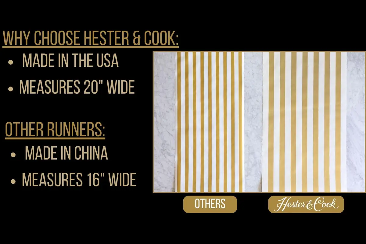 Hester & Cook Striped Paper Table Runner - Disposable Roll 20ft x 25in | Modern & Classic Decor - view 7