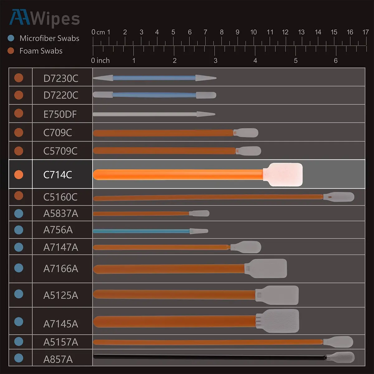 AAwipes Foam Cleaning Swabs 400 pcs (135 mm total length) | Lint-Free Rectangular Tip for Electronics & Optics - view 3